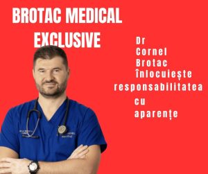 Cornel Brotac: O investigație asupra rețelei de firme ale Brotac Medical Exclusive